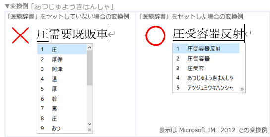 オフィス21ウェブサイト 製品紹介 医療辞書21 オフィス21ウェブサイト 製品紹介 医療辞書21